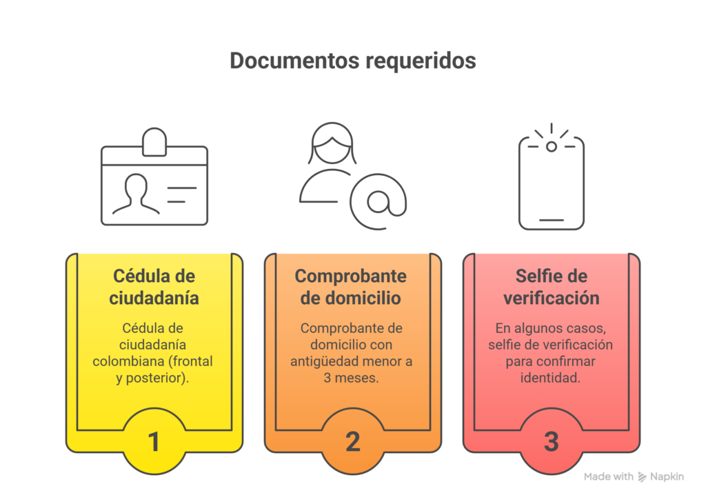 Bono de Cumpleaños en Casino con Retiro Instantáneo 2025